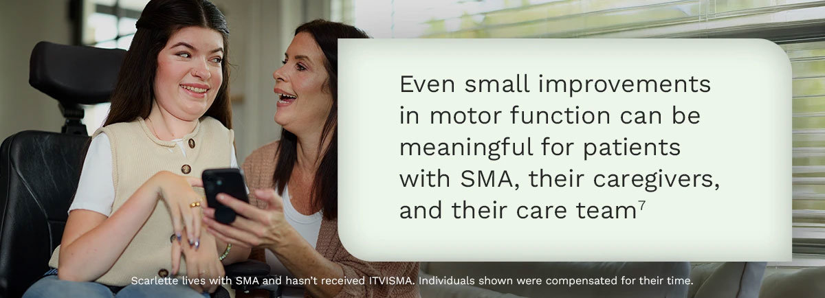 Even small improvements in motor function can be meaningful for patients with SMA, their caregivers, and their care team.