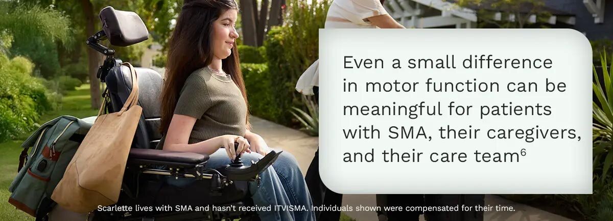 Even a small difference in motor function can be meaningful for patients with SMA, their caregivers, and their care team. Scarlette lives with SMA and hasn’t received ITVISMA. Individuals shown were compensated for their time. 